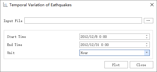 _images/dialog_TemporVariationofEarthquakes.png