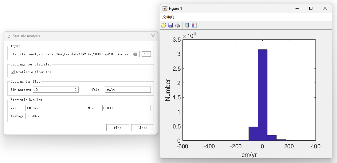 _images/result_CalculateMinMaxValues.png